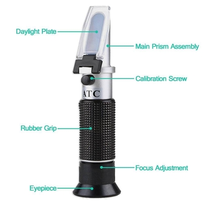 5 em 1 Refractômetro Antifreeze Tester de refrigerante de bateria automotiva com OEM personalizado