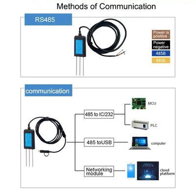 3 in1 Sensor de condutividade do solo EC IP68 RS485 Sensor do medidor de solo