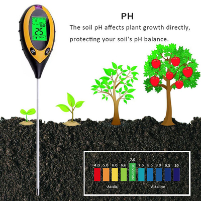 Área de teste de luz do solo 0-2000 pH Meter Tester de umidade para plantas em vasos Jardins 4 em 1