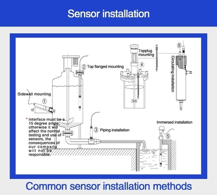 Analisador de água hidropónico industrial com compensação manual/automática da temperatura