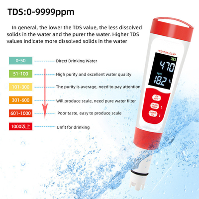 Testeiro de caneta de monitoramento digital de água profissional com medição de TDS/EC/PH/temperatura