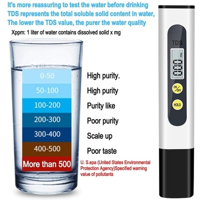 TDS-M2 Portable Pen Digital TDS Meter para medição precisa do filtro de água 0-9990Ppm