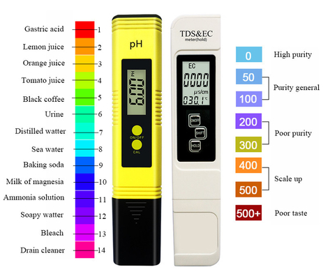 PH TDS EC Medidor de temperatura combo Faixa de medição 0-14ph 0-9990ppm 0-9990us/cm Tipo de caneta 3V